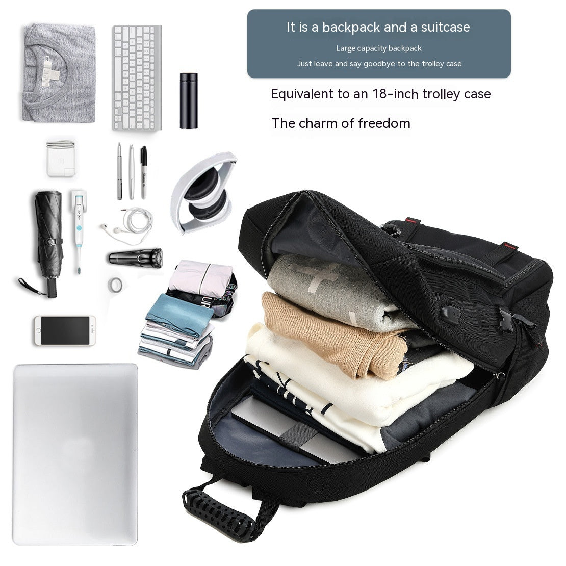 Business-Reise-Rucksack mit USB-Anschluss
