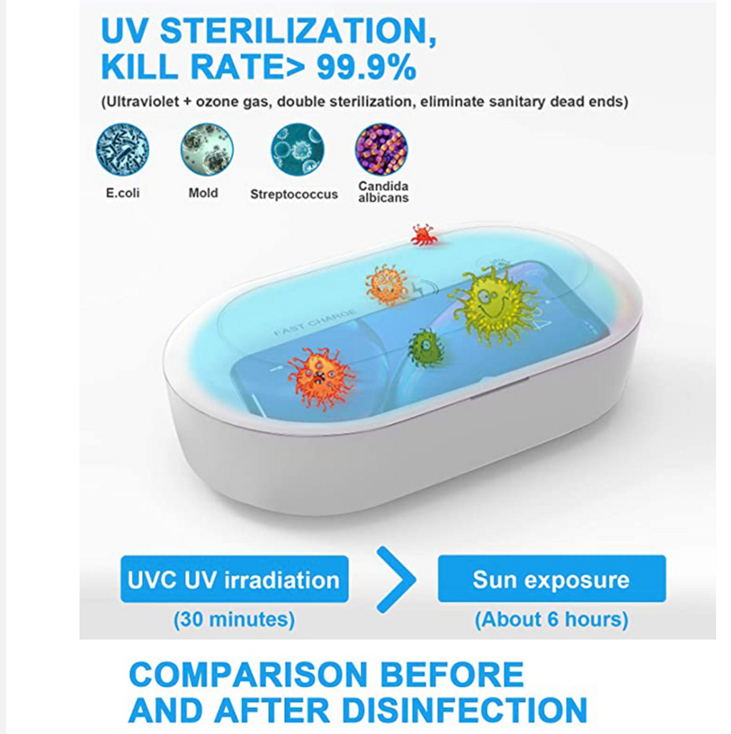 Q200 UVC Desinfektionsbox – Bild 2 | LuxeStyle