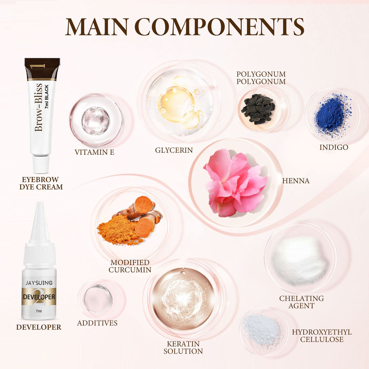 Wasserfestes 2-in-1 Wimpern- & Augenbrauenfärbe-Set – Bild 12 | LuxeStyle