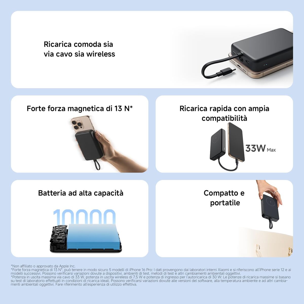 Powerbank Xiaomi WPB1007MI Grau mAh