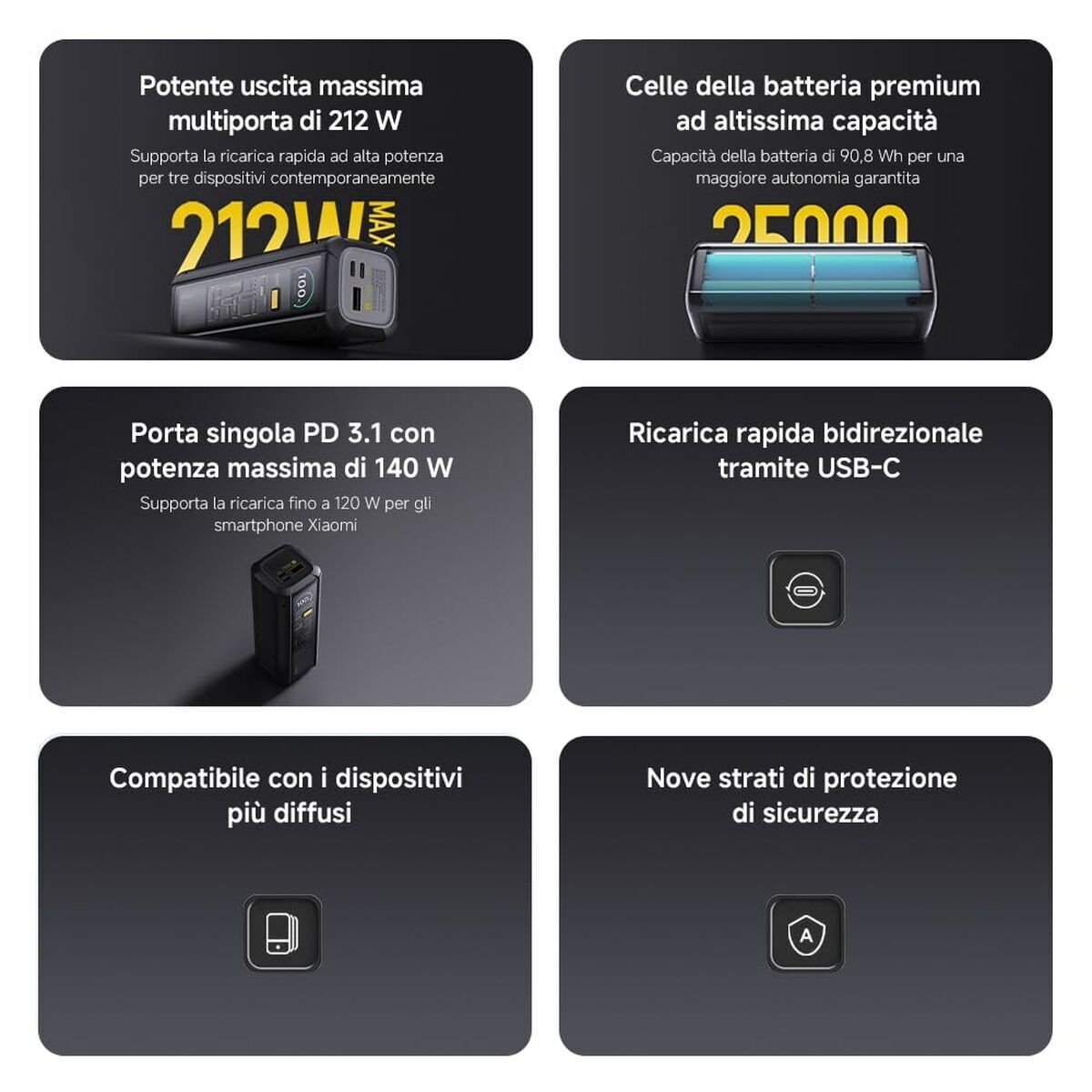 Powerbank Xiaomi P03MI Schwarz mAh