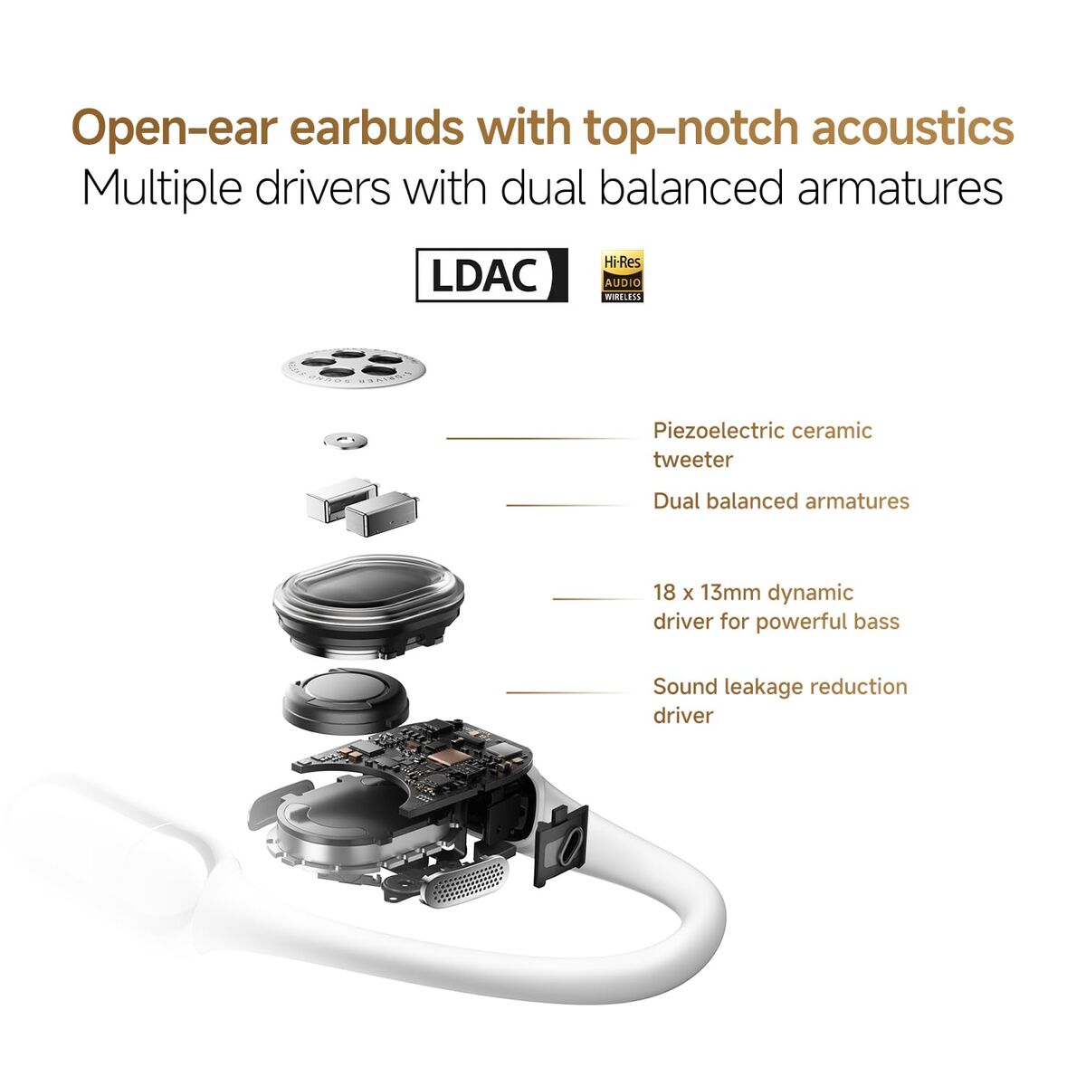 Kopfhörer Xiaomi OpenWear Stereo Pro Gold