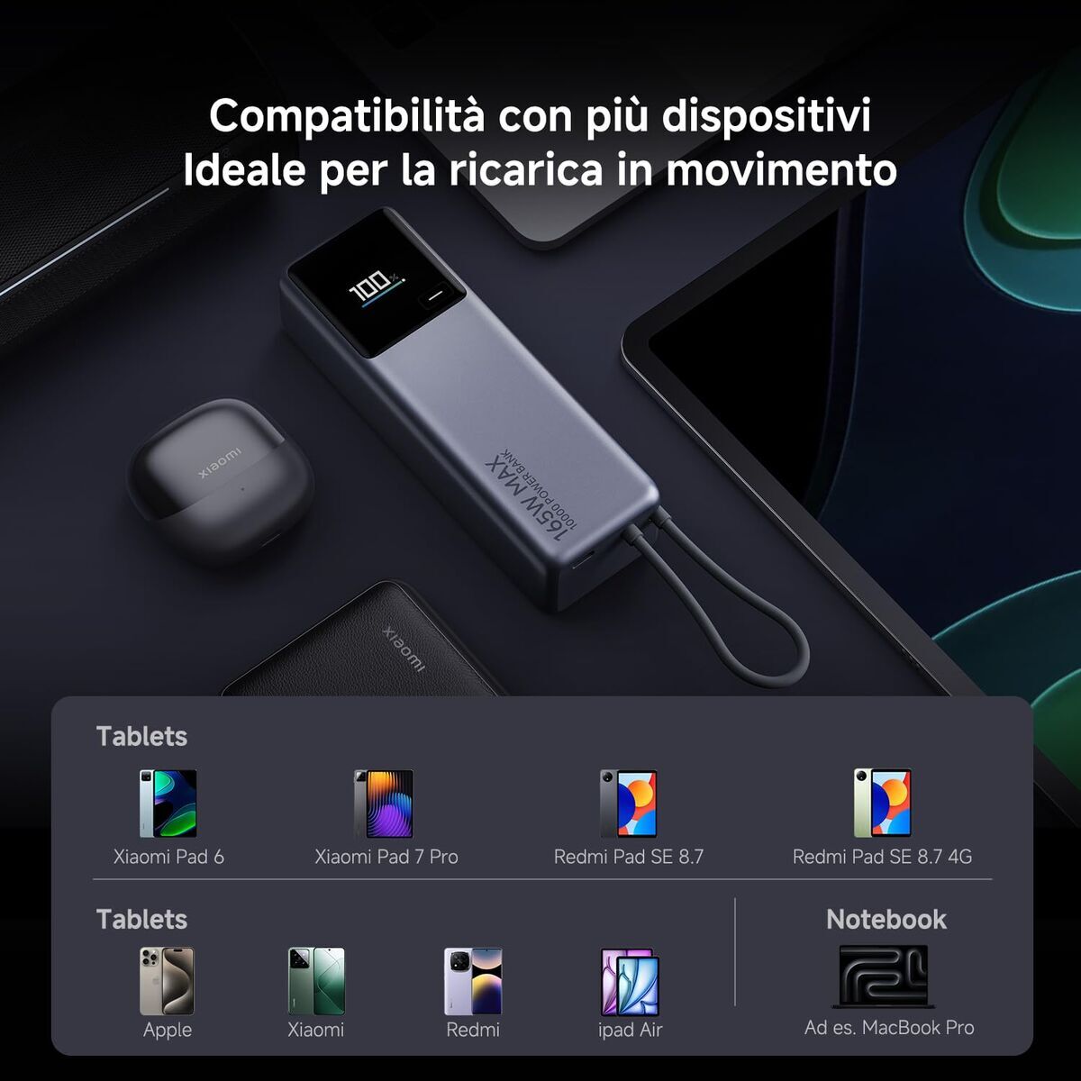Powerbank Xiaomi 165W ICAB GY Grau Silberfarben mAh 165 W