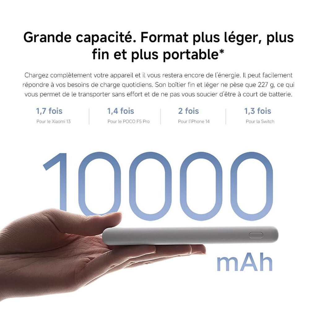 Powerbank Xiaomi BHR9350GL Weiß