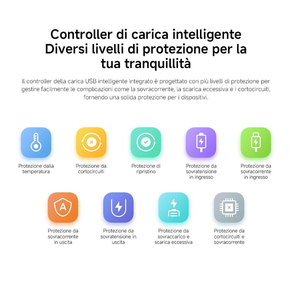 Powerbank Xiaomi BHR9350GL Weiß