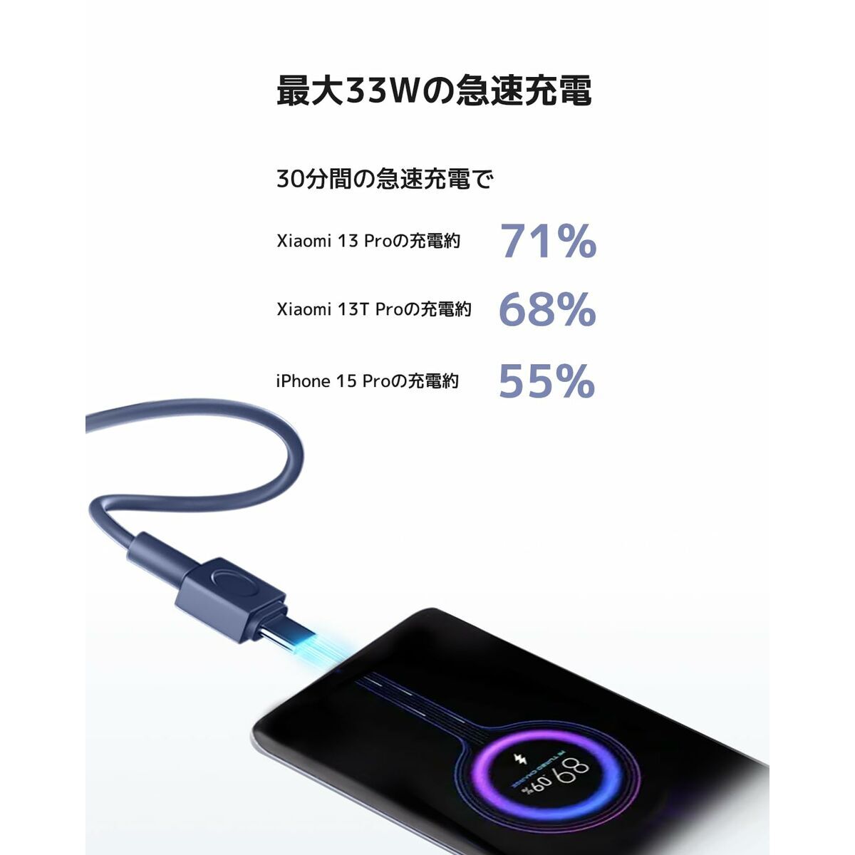Powerbank Xiaomi PB2030MI Blau mAh