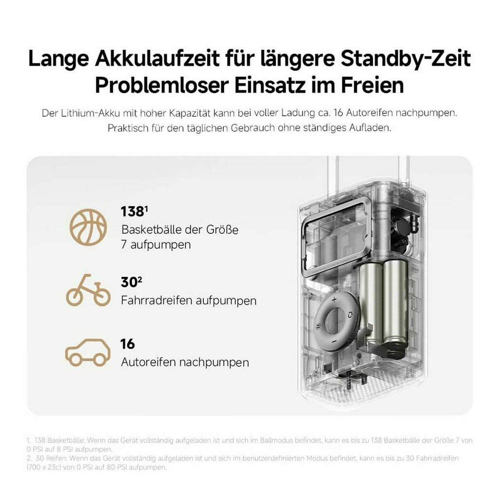 Tragbarer Luftkompressor mit LED Xiaomi BHR9099GL 30 L