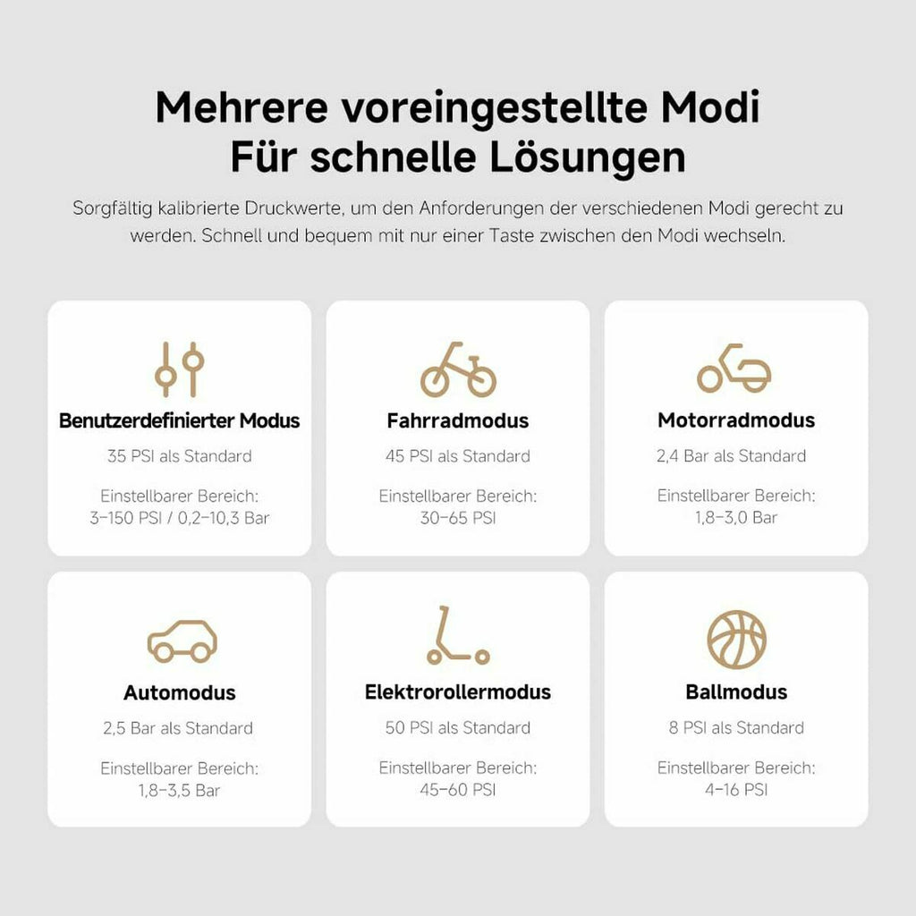 Tragbarer Luftkompressor mit LED Xiaomi BHR9099GL 30 L