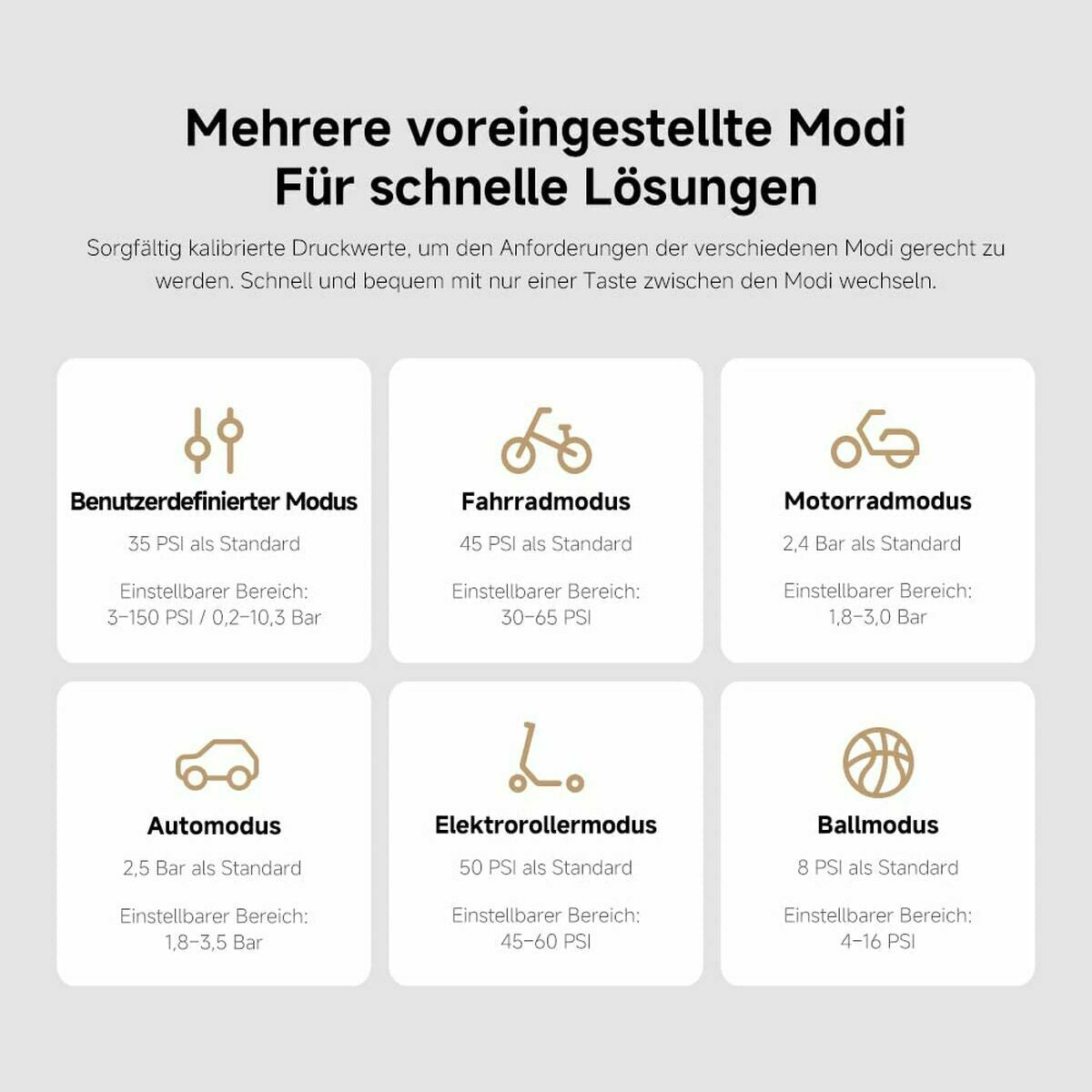 Tragbarer Luftkompressor mit LED Xiaomi BHR9099GL 30 L