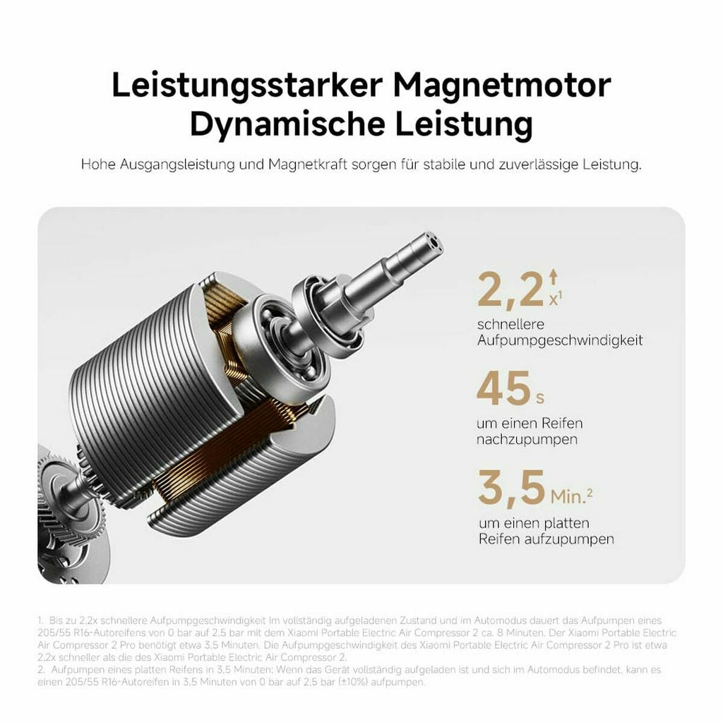 Tragbarer Luftkompressor mit LED Xiaomi BHR9099GL 30 L