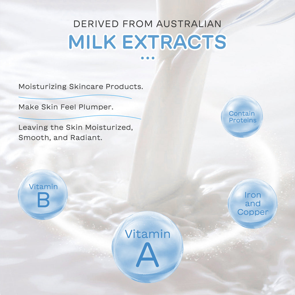 Milk Skin Care 5-teiliges Feuchtigkeitspflege-Set – Bild 4 | LuxeStyle