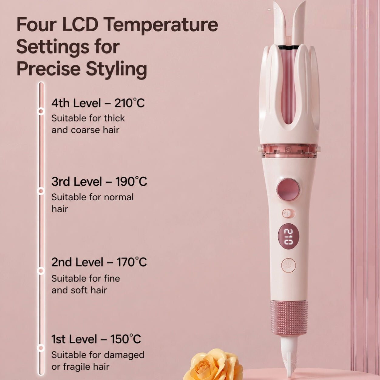 3-in-1 Lockenstab & Glätteisen