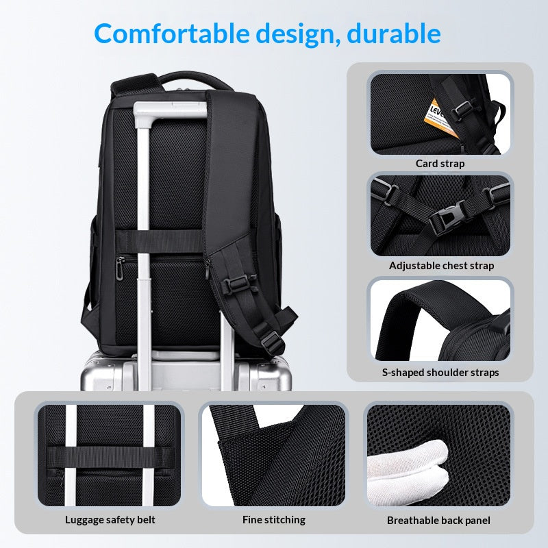 Einfacher Rucksack für den Alltag
