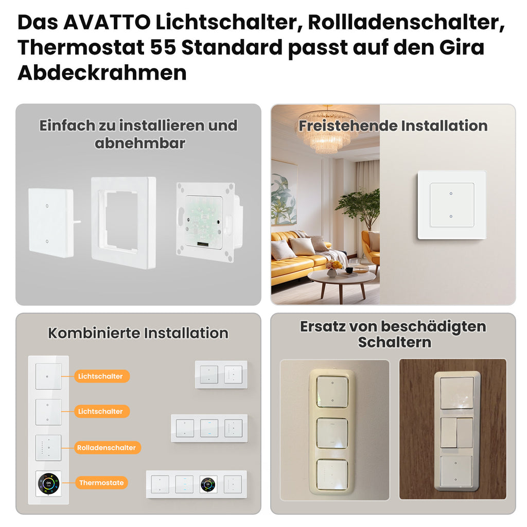 Smart-WLAN-Steuerung
