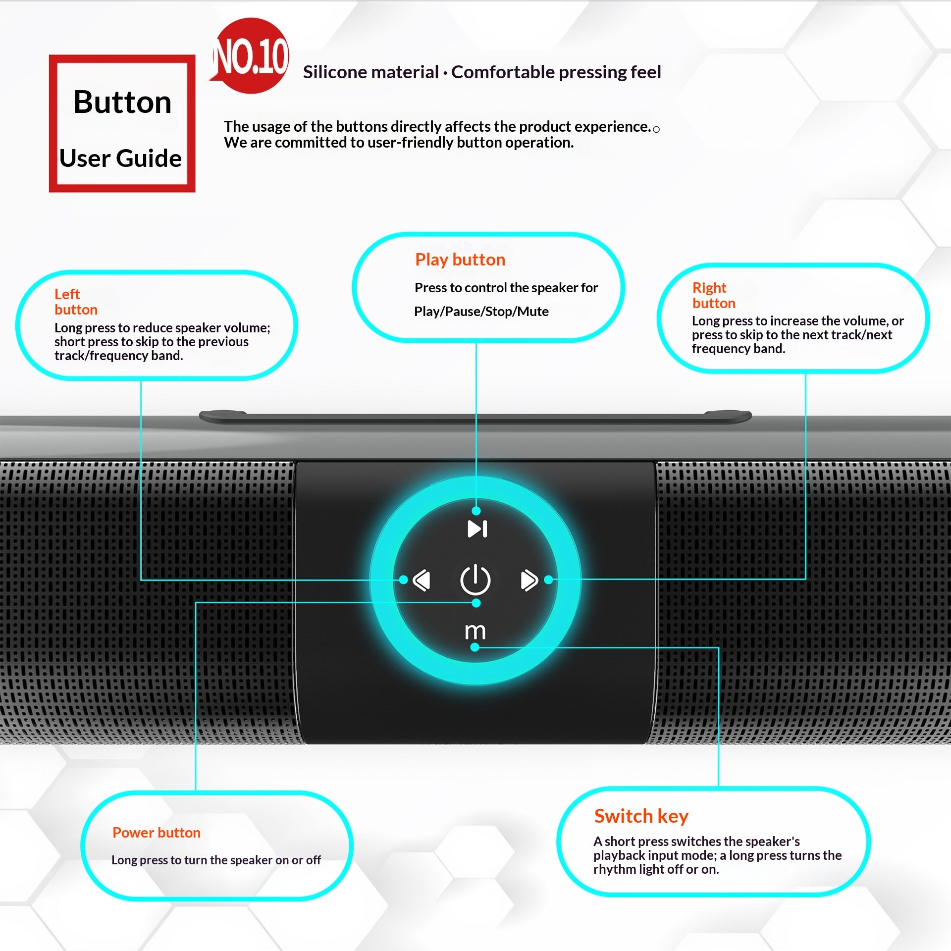Bluetooth-Lautsprecher mit Kartenleser und Wandmontage
