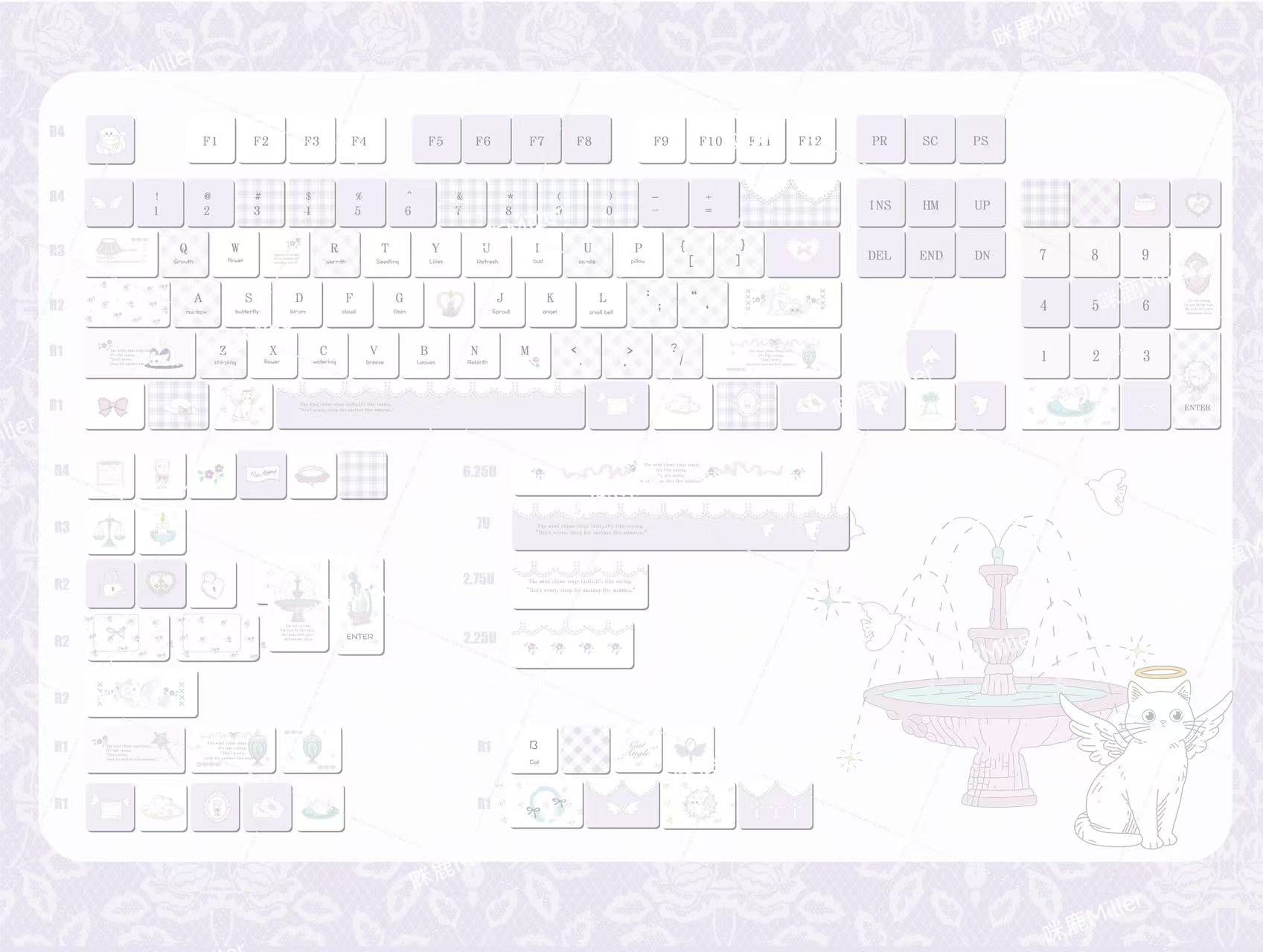 Meow Meow Hymn Keycaps Protein Purple – Ansicht 5