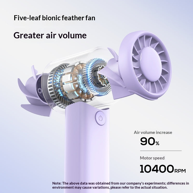 Handventilator mit USB