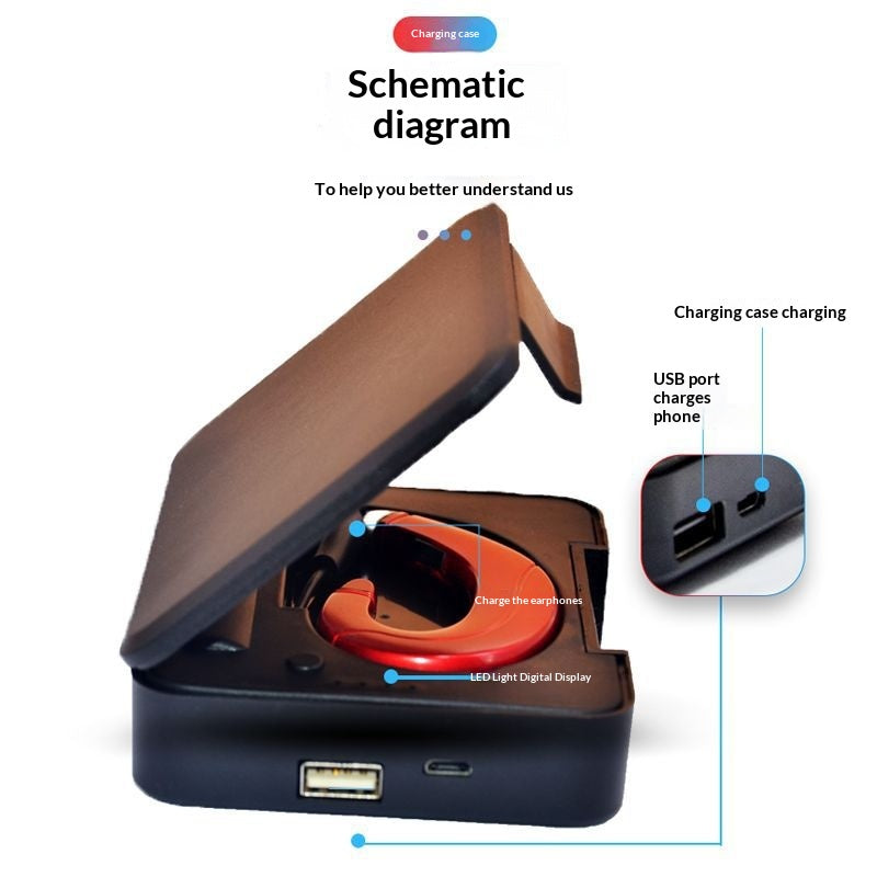 AI-Bluetooth-Kopfhörer mit Knochenschall