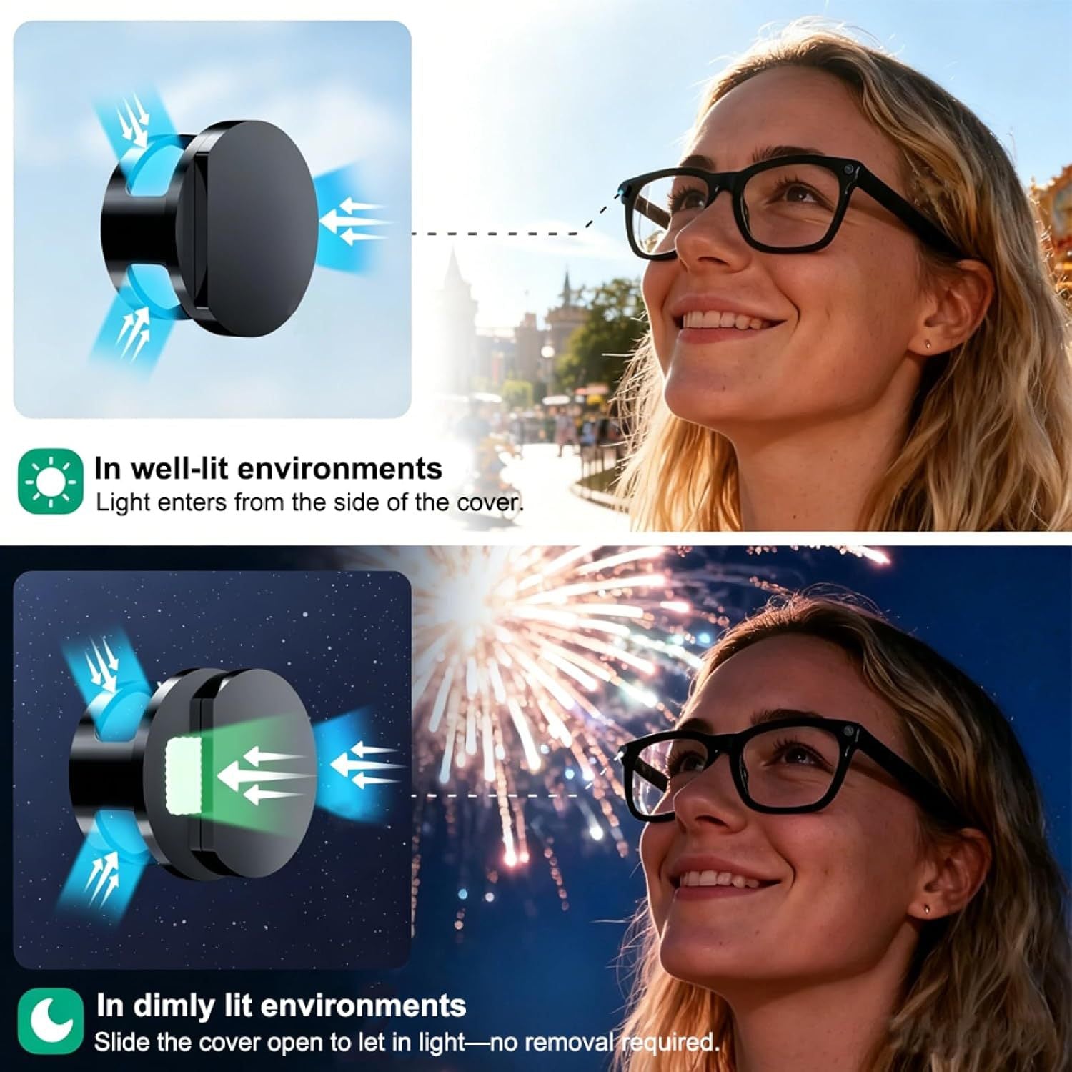 LED-Abdeckung für Brille mit Sichtschutz