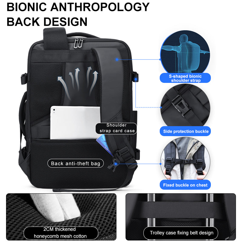 Multifunktionaler Rucksack für Männer – Bild 5 | LuxeStyle
