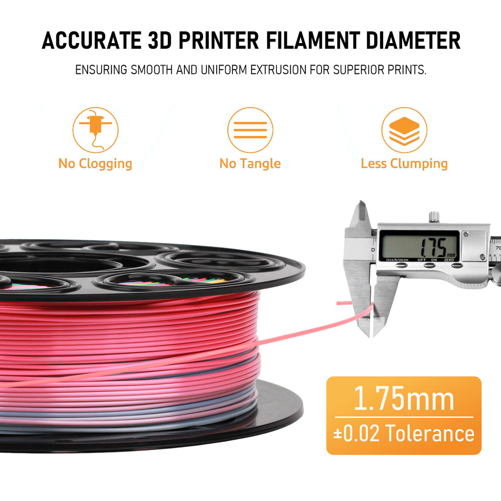 Seiden PLA Filament Regenbogen 1.75mm, 1kg