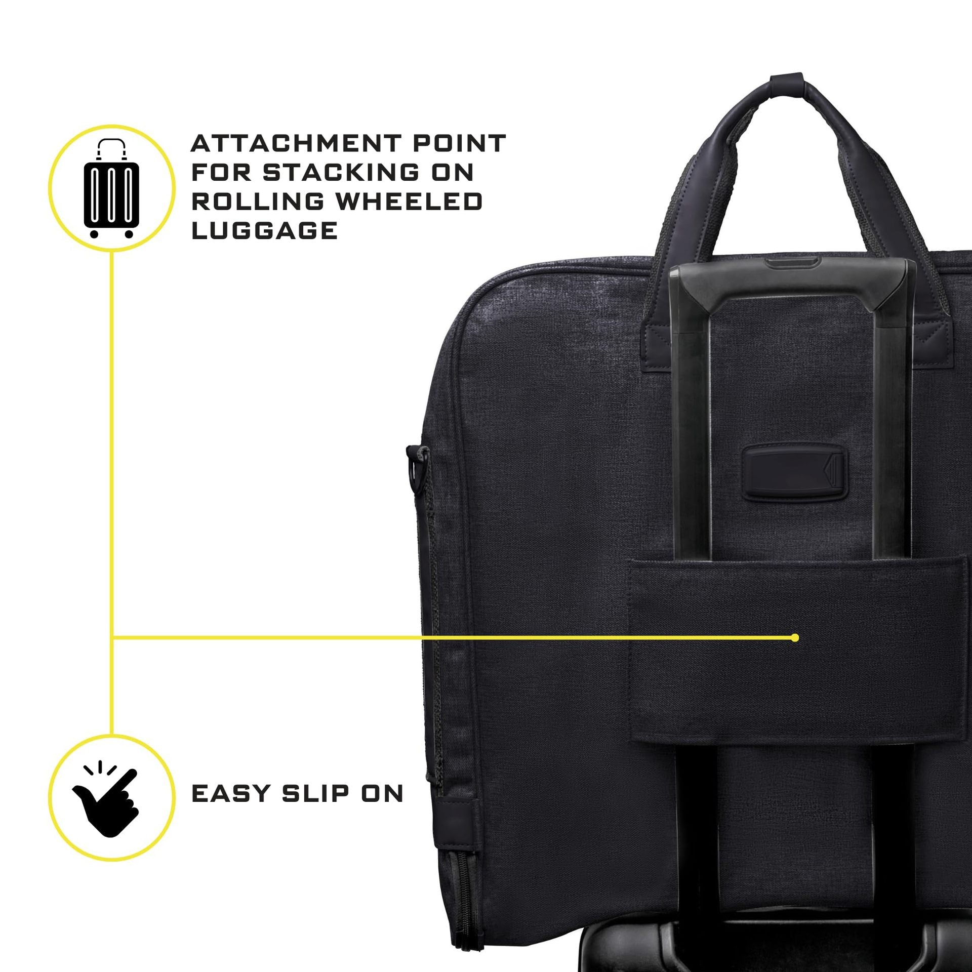 Reisetasche für Business-Trips