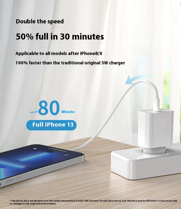 GRS 20W USB-C Schnellladeadapter