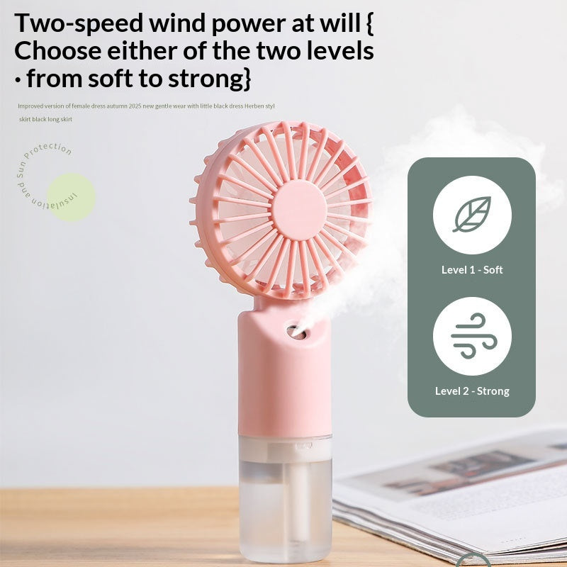 Handlicher Spray-Ventilator