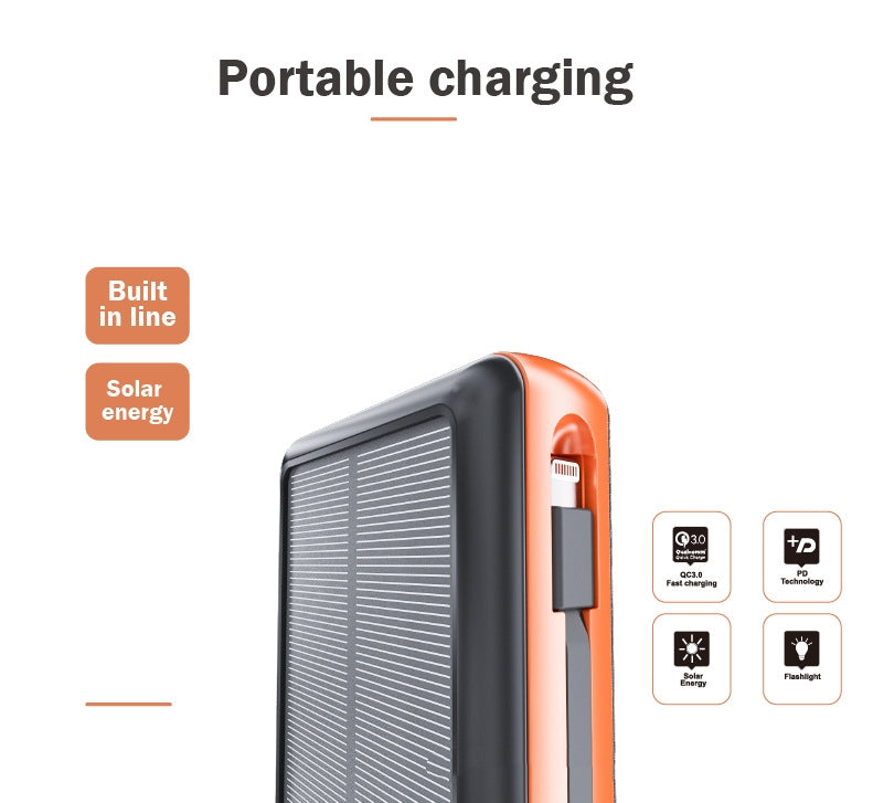 Solar Powerbank 20'000 mAh