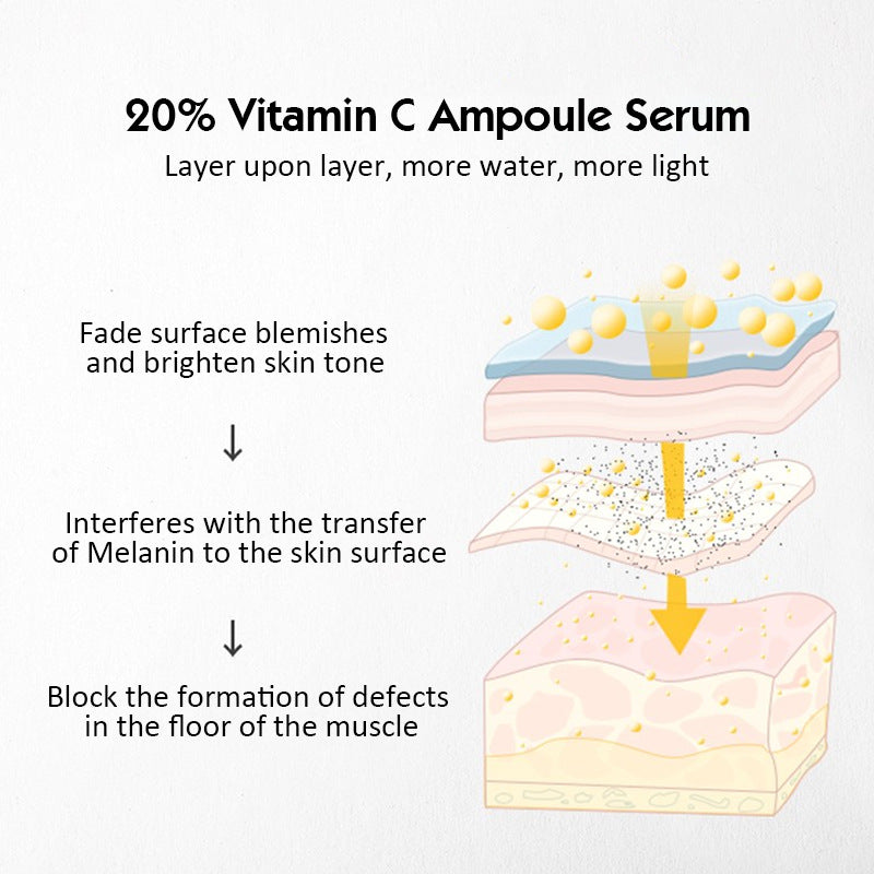 Feuchtigkeitsspendendes und straffendes Vitamin-Fluid – Bild 3 | LuxeStyle