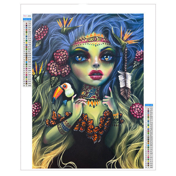 Diamond Painting mit Harz-Diamanten