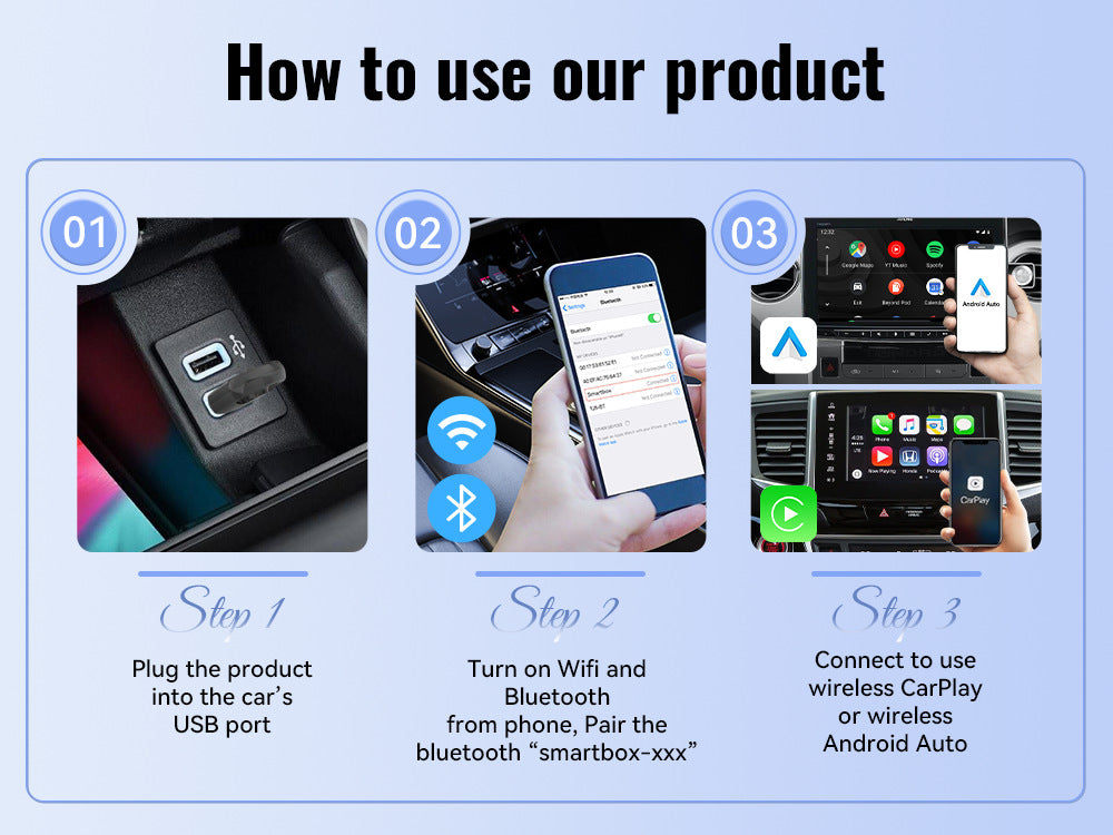 Mini 2-in-1 CarPlay USB Interface Wireless