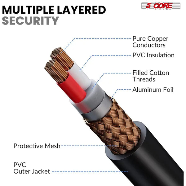 Dynamisches Gesangsmikrofon für Karaoke – Ansicht 2