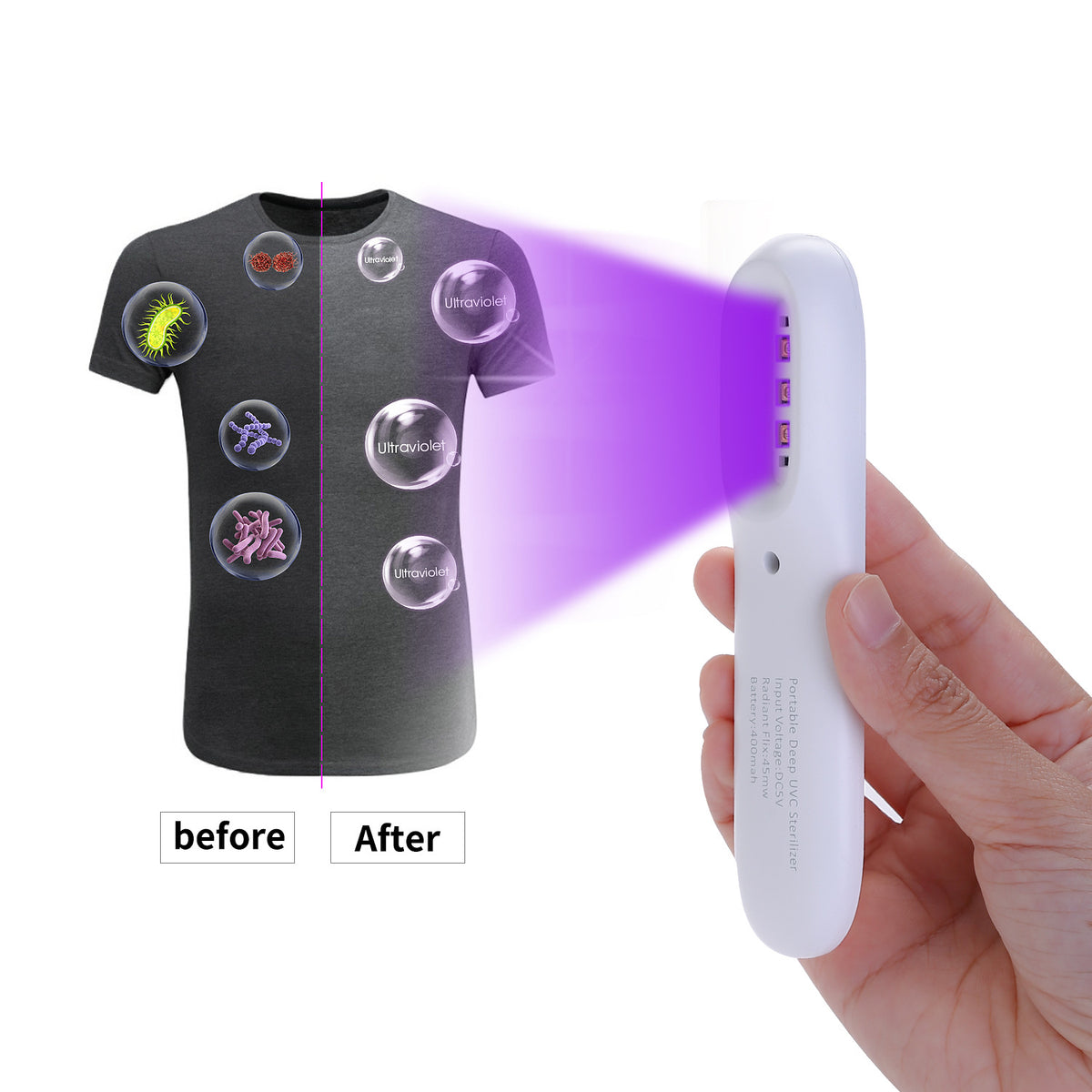 Handlicher UV-Desinfektionsstab | LuxeStyle