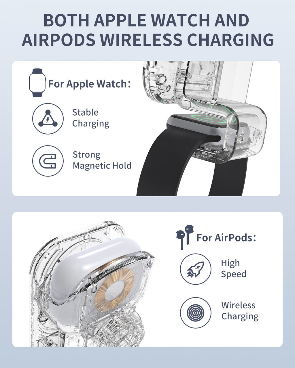 S6 Magnetisches 3-in-1 Auto-Wireless-Ladegerät