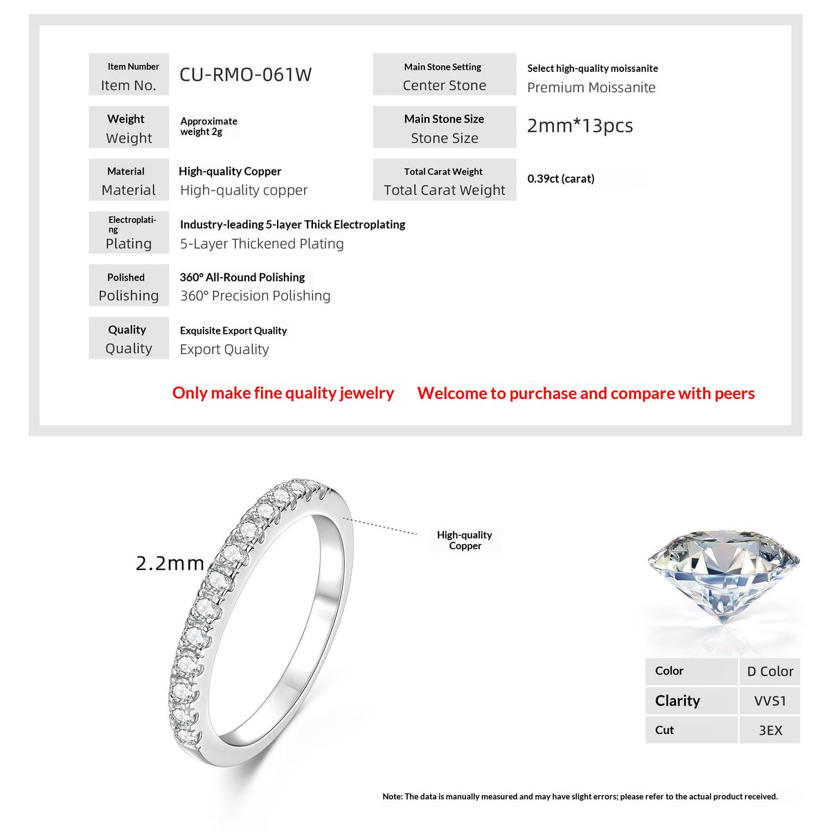 Vergoldeter Moissanit-Ring