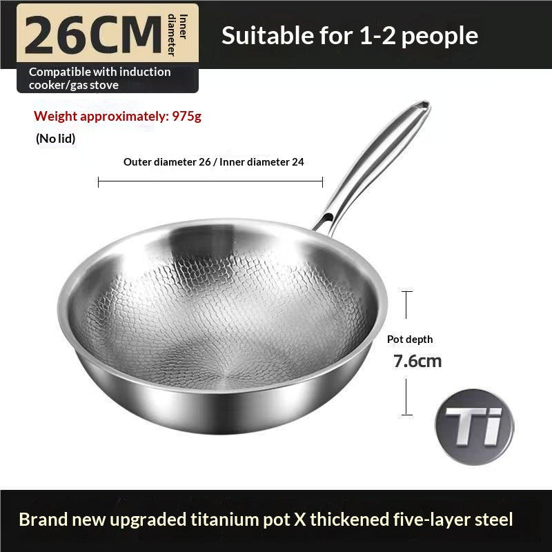 Titan-Wok mit Flachboden