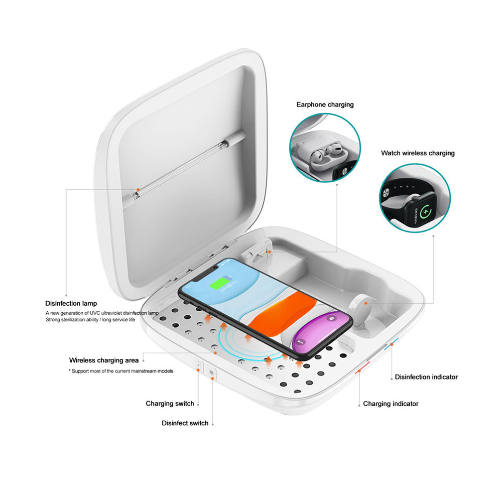UV-Desinfektionsbox – Bild 2 | LuxeStyle