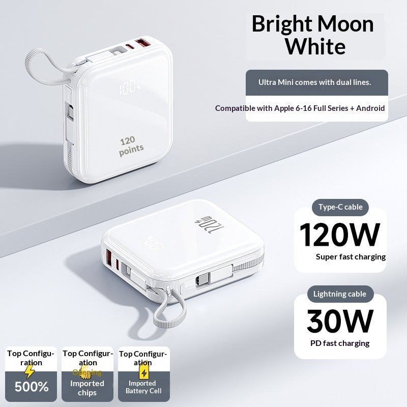 Mini Powerbank 20000 mAh, 120W Super Fast Charging