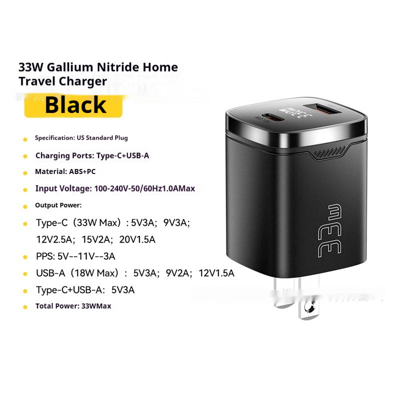 20W Reise-Ladegerät mit USB-A & USB-C
