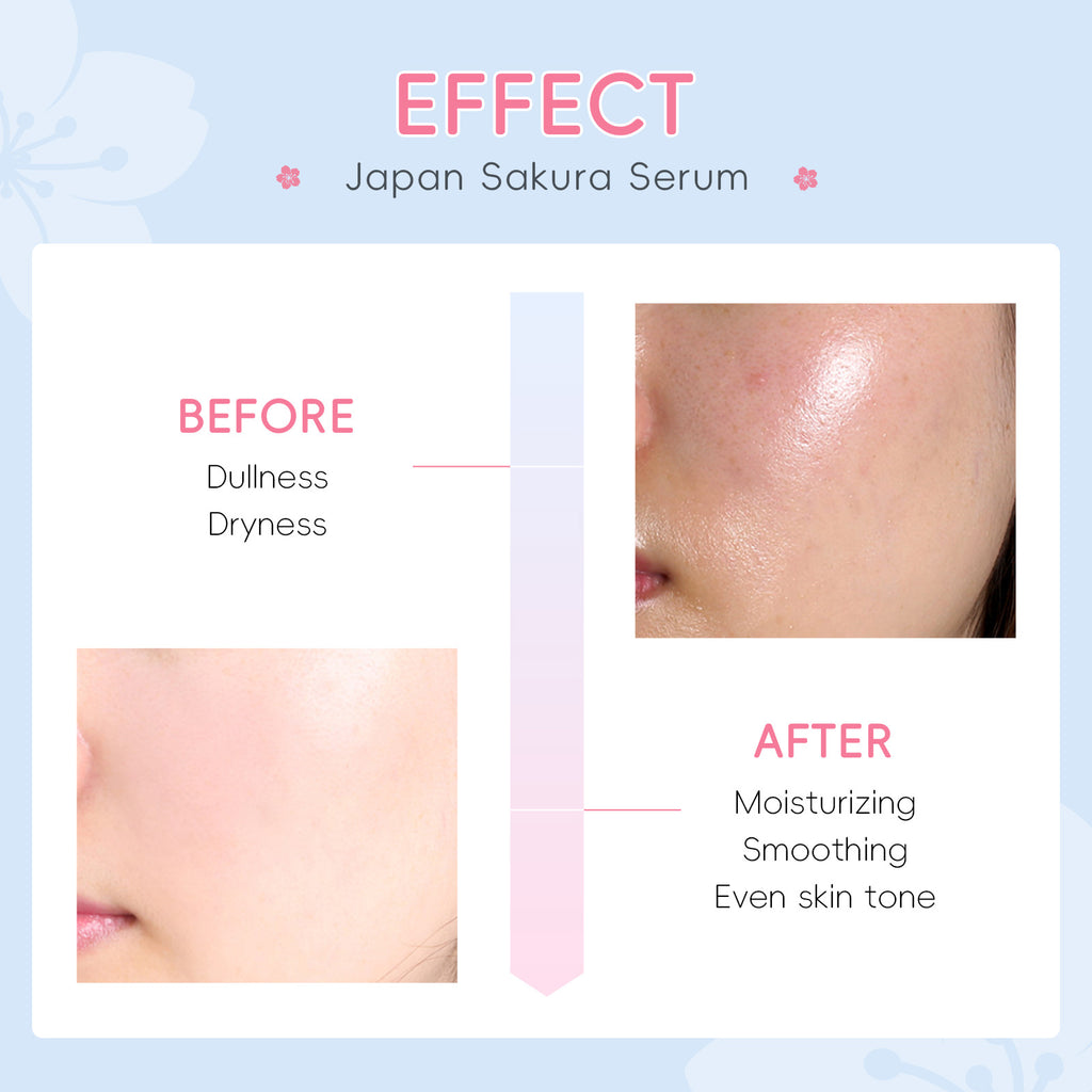 Sakura Gesichtspflege