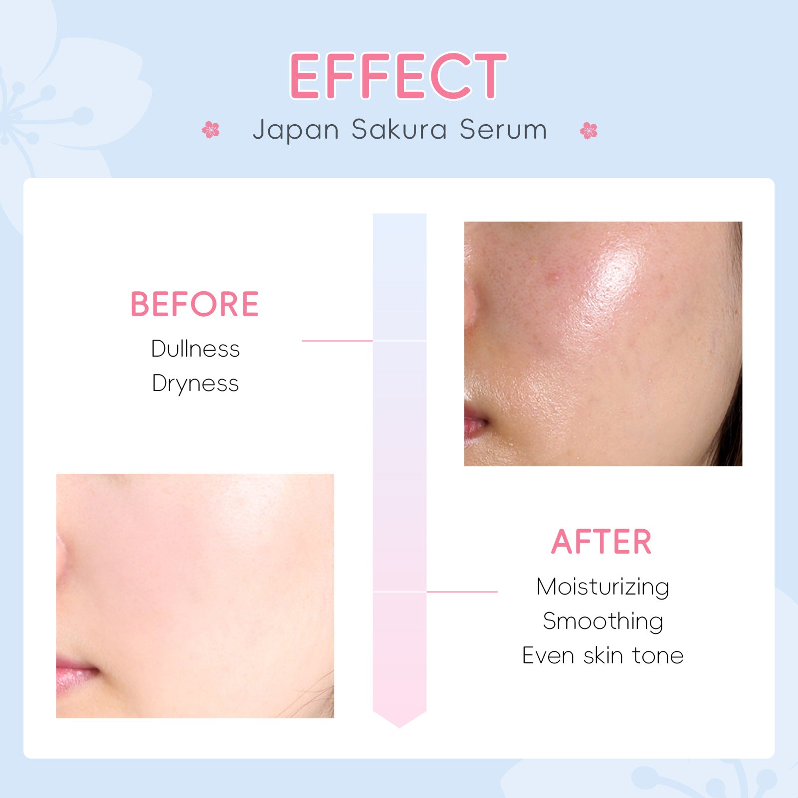 Sakura Gesichtspflege