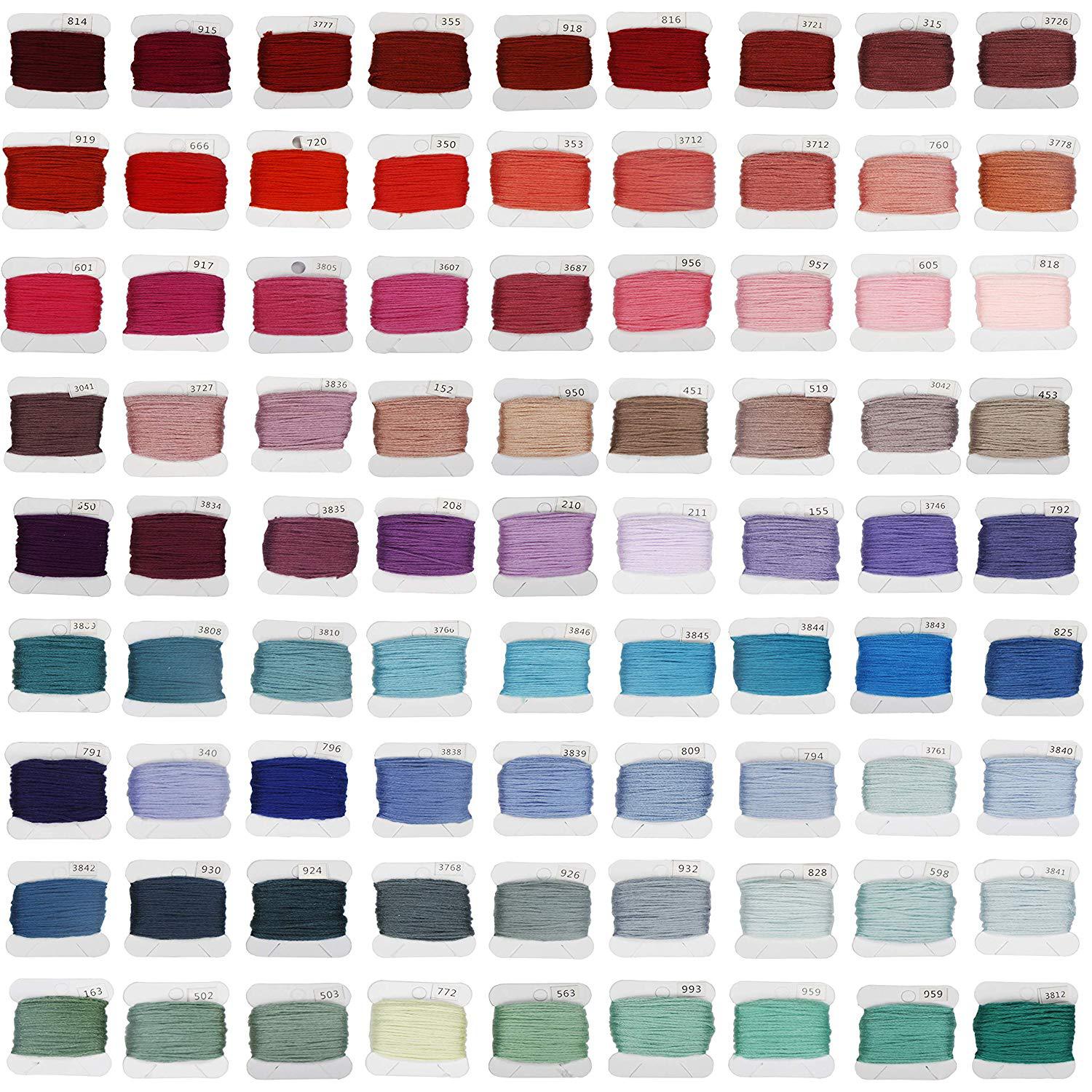 Nähgarn-Set mit 150 Farben und Zubehör