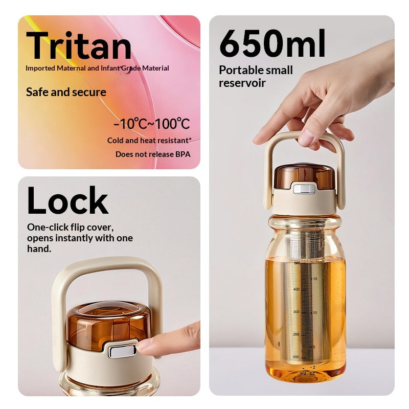 Tritan Wasserflasche