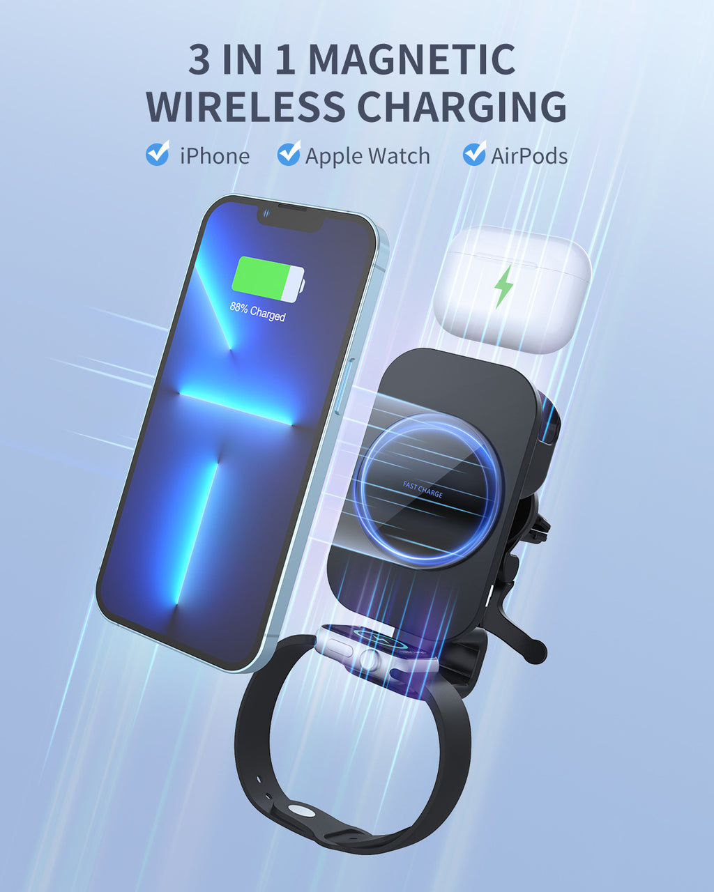 S6 Magnetisches 3-in-1 Auto-Wireless-Ladegerät