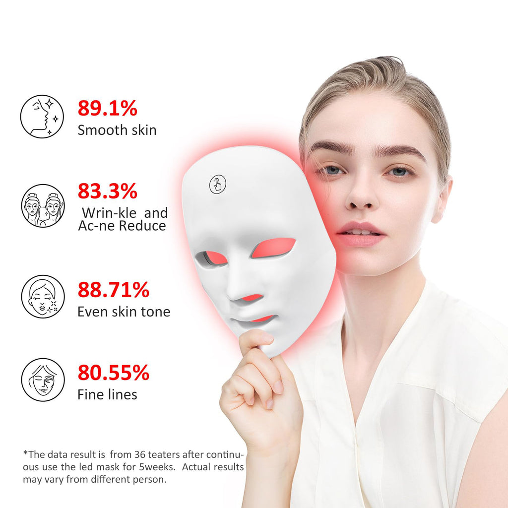 LED-Phototherapie Gesichtsmaske – Bild 7 | LuxeStyle