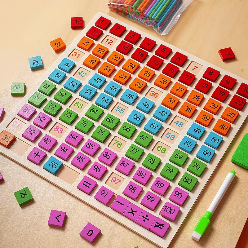 Lernspielzeug für Kinder – Hundert-Zahlen-Tafel | LuxeStyle