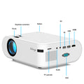 Tragbarer 720p Smart Projektor für Zuhause | LuxeStyle