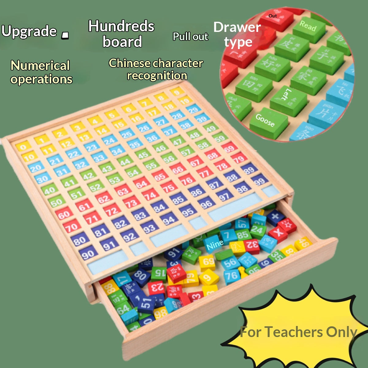 Lernspielzeug für Kinder – Hundert-Zahlen-Tafel – Bild 6 | LuxeStyle