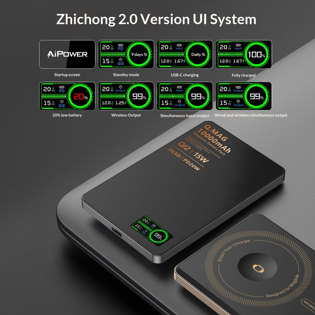 Ultradünne magnetische Powerbank mit Qi2